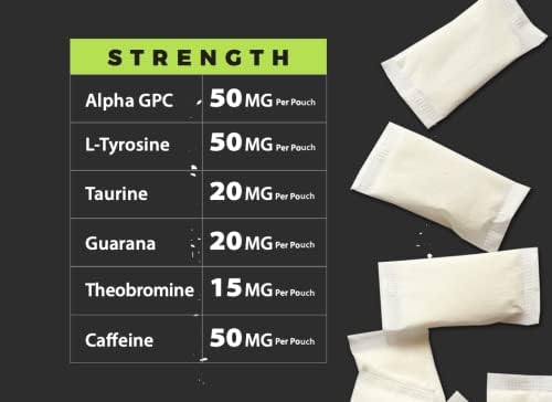 ALPHA Nootropic Pouches for On-The-Go Energy

