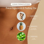 Arrae Bloat Digestive Enzymes – Fast-Acting Relief

