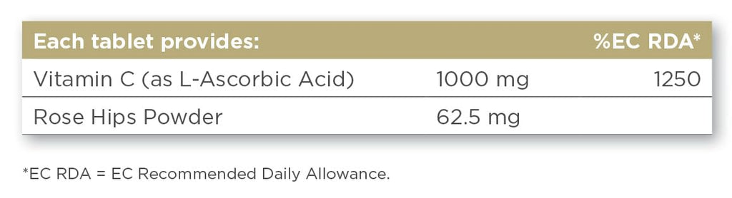 Solgar Vitamin C 1000 mg with Rose Hips | Immune Support

