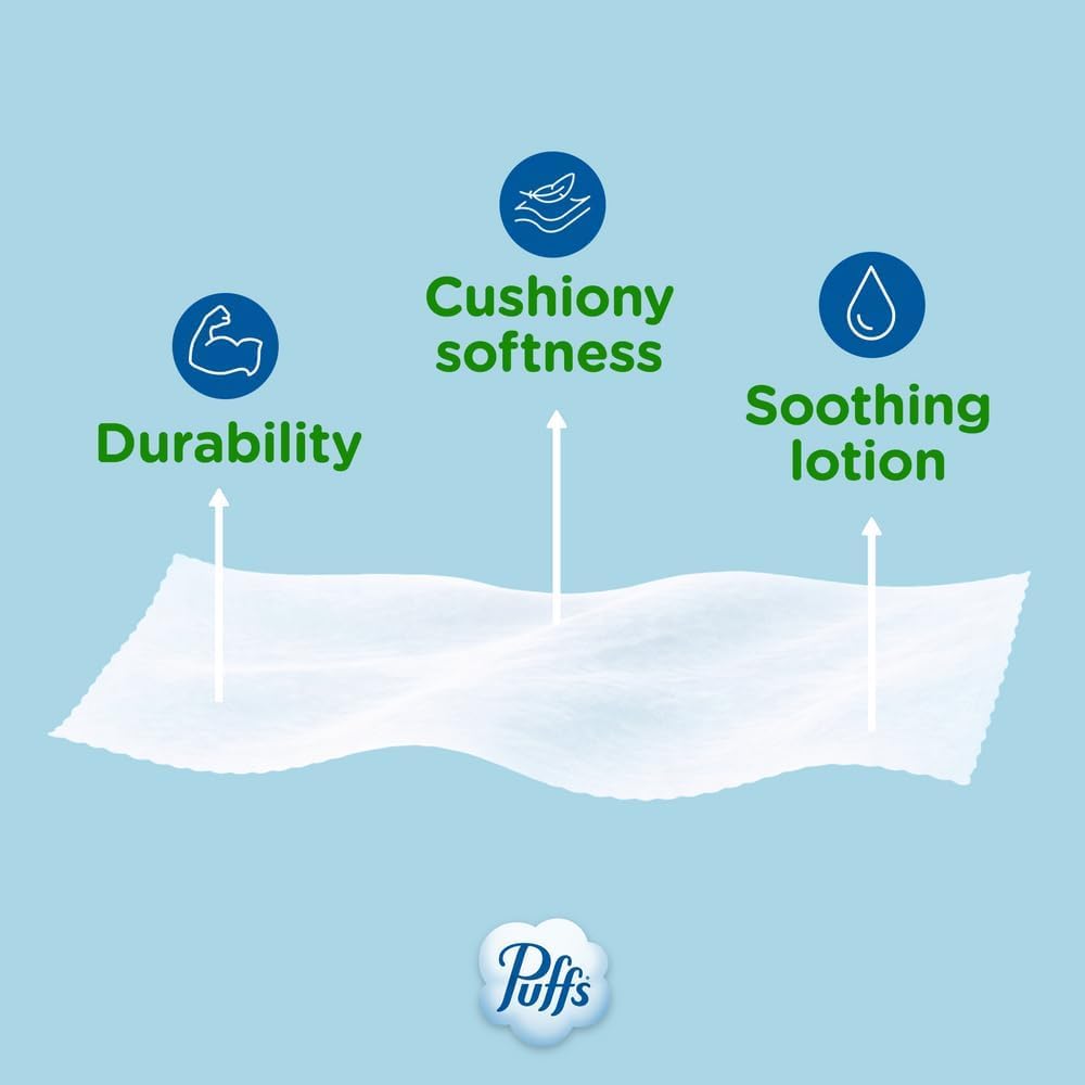 Puffs Plus Lotion Facial Tissues – Gentle Comfort

