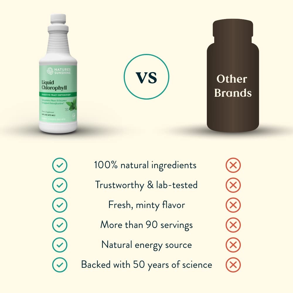 Nature's Sunshine Liquid Chlorophyll – Immunity Support


