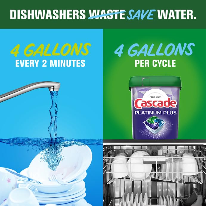 Cascade Platinum Plus ActionPacs Dishwasher Pods

