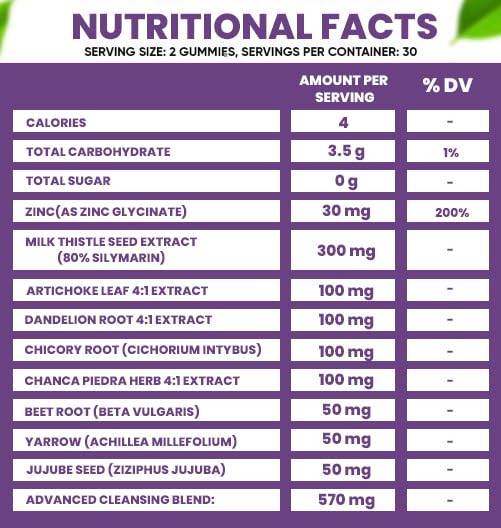 VIDAVITE Liver Support Gummies – Sugar-Free Detox

