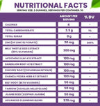 VIDAVITE Liver Support Gummies – Sugar-Free Detox

