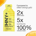 Organic Honey Energy Gel with Electrolytes for Endurance

