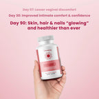 Vaginal Probiotics by BB Company for pH Balance Dryness

