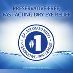 REFRESH OPTIVE Preservative-Free Artificial Tears Eye Drops

