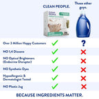 Clean People Laundry Detergent Sheets – Ultra Concentrated

