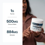 Hydrate Sugar Free Electrolyte Powder | Transparent Labs

