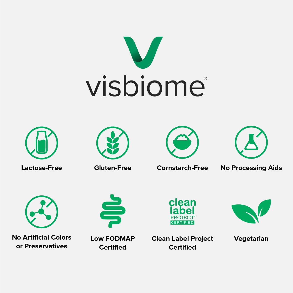 Visbiome GI Care Probiotic for Gut Health - USA Made

