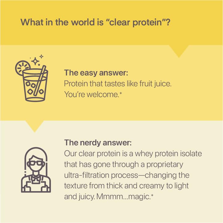 Oath Clear Whey Isolate Protein Powder - 20g Protein

