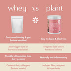 Boobie Body Protein Meal Replacement for Pregnancy

