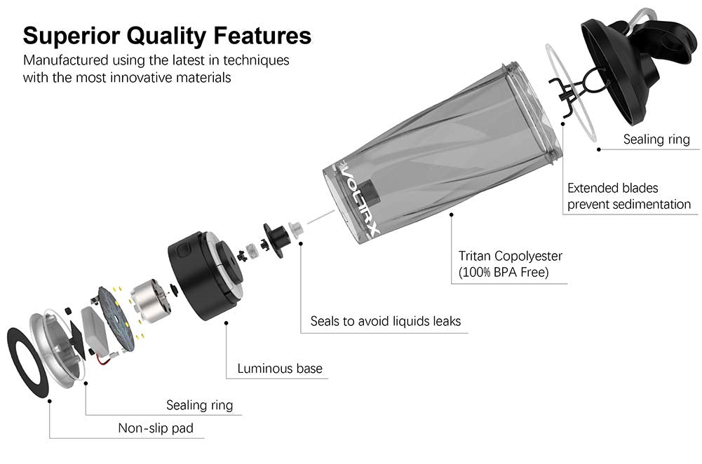 VOLTRX Electric Protein Shaker Bottle Tritan BPA Free USB-C

