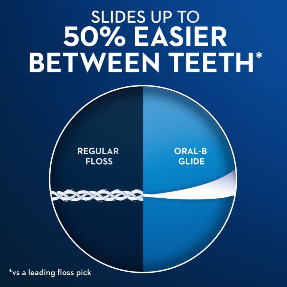 Oral-B Glide Floss Picks | Smooth, Shred-Resistant Cleaning

