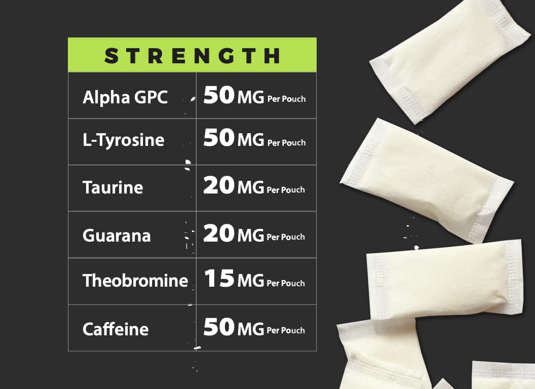 ALPHA Nootropic Energy Pouches - Sugar Free Boost

