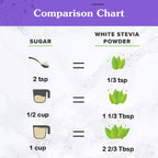 NuNaturals White Stevia Powder Blend Zero Calorie

