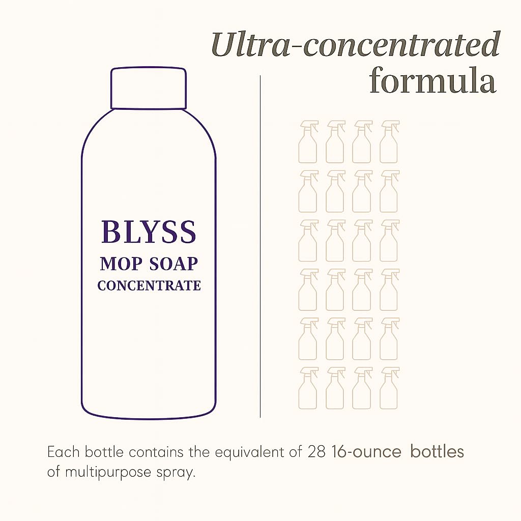 Blyss Mop Soap Floor Cleaner for Sealed Floors

