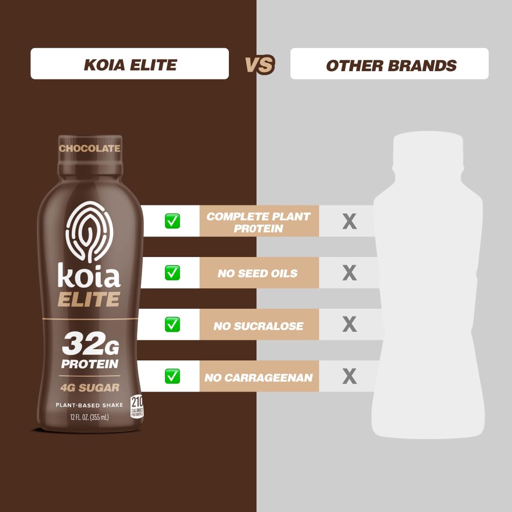 Koia Elite Plant Based Protein Shake - 32g Protein

