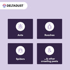 DeltaDust Waterproof Insecticide Dust | CrackCrevice Pests

