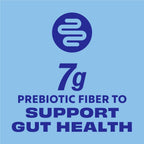Premier Protein Powder Plus Fiber 25g Protein

