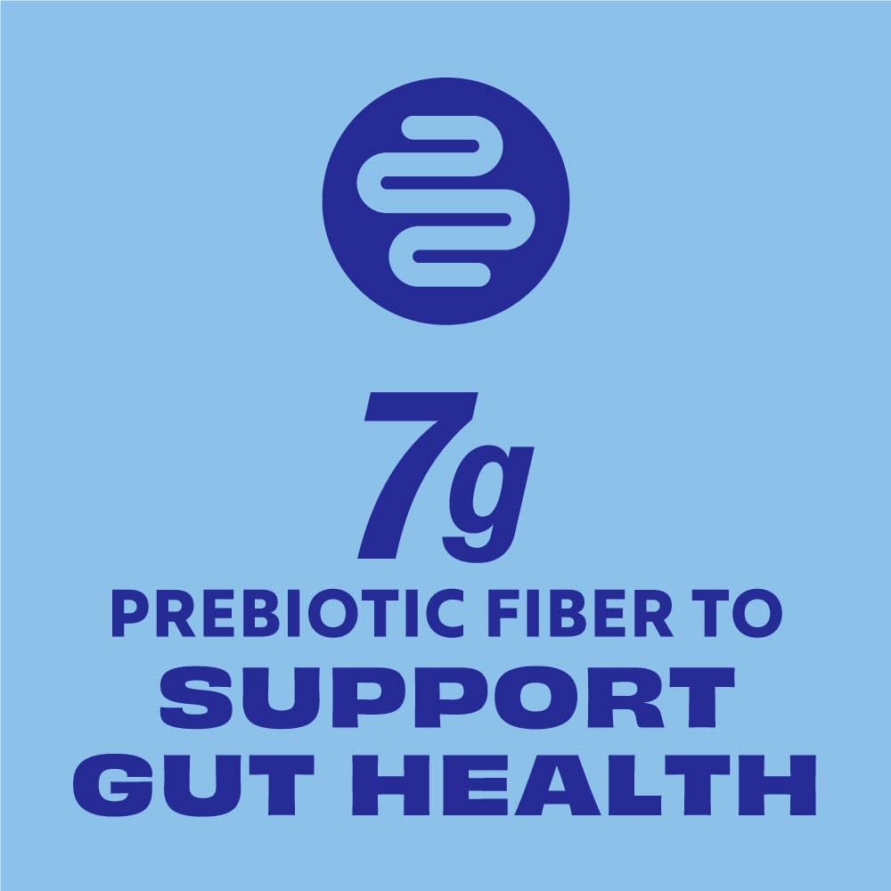 Premier Protein Powder Plus Fiber 25g Protein

