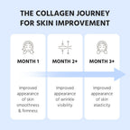 Hydrolyzed Marine Collagen Peptides Powder

