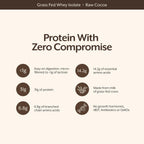 Promix Grass-Fed Whey Protein Isolate Powder

