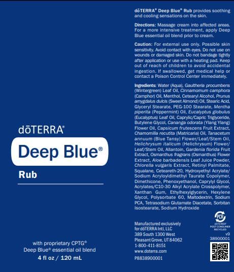 doTERRA Deep Blue Rub – Soothing Muscle Topical

