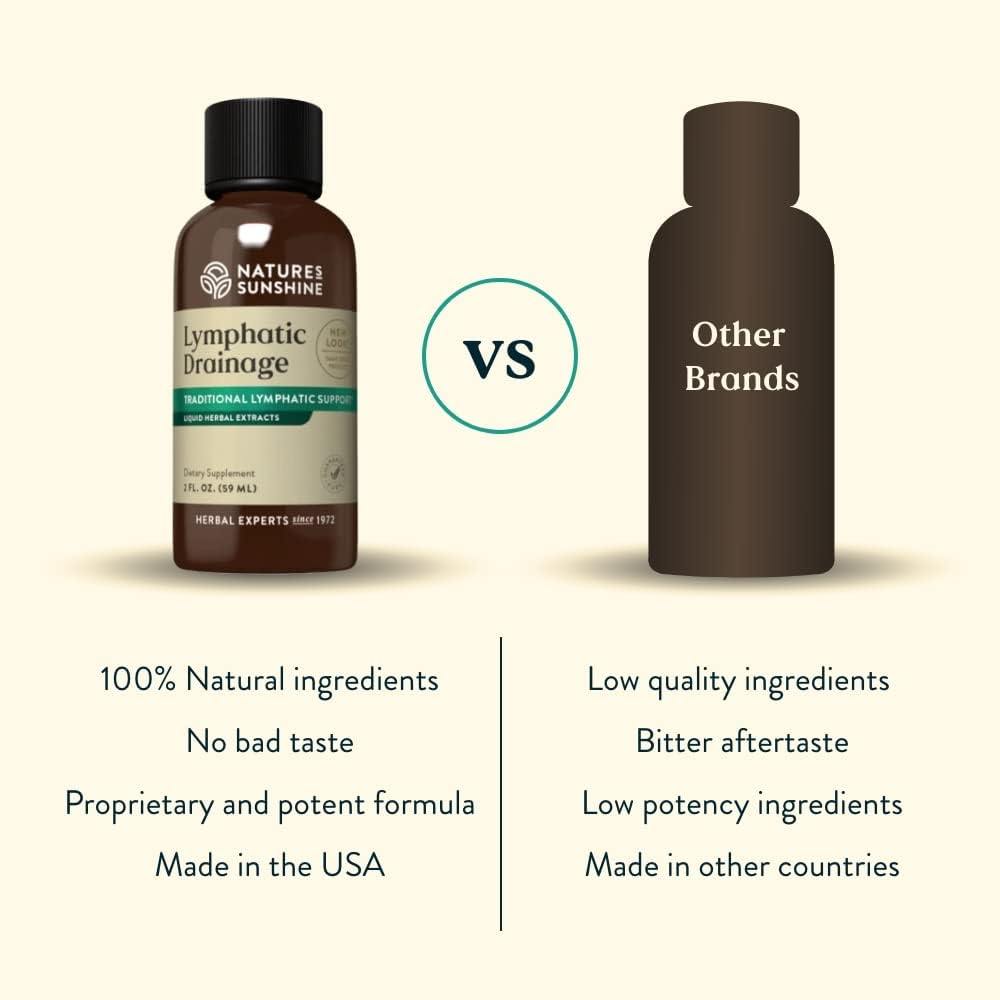 Lymphatic Drainage Drops by Nature's Sunshine

