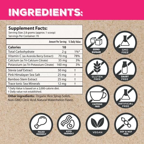Superieur Electrolytes Plant-Based Electrolyte Powder

