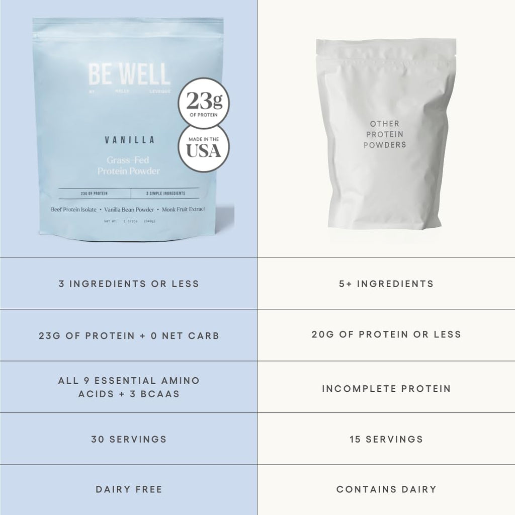 Be Well by Kelly Grass-Finished Beef Protein Powder


