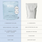 Be Well by Kelly Grass-Finished Beef Protein Powder

