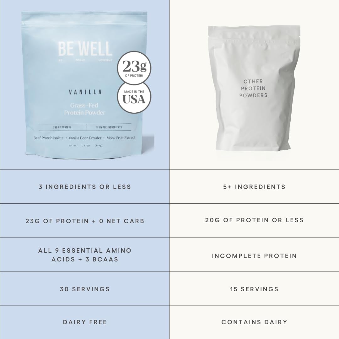Be Well by Kelly Grass-Finished Beef Protein Powder

