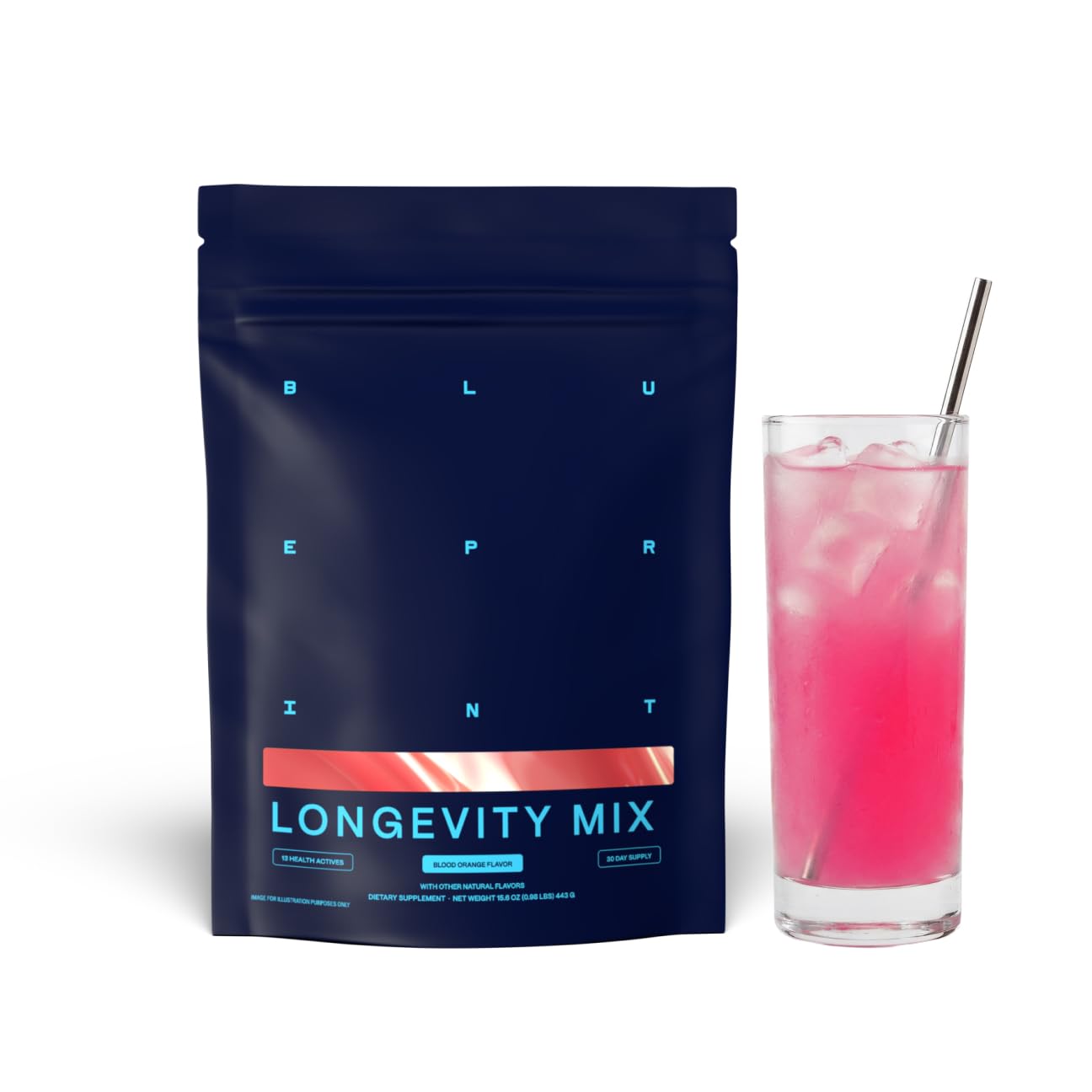 Blueprint Longevity Mix Muscle Recovery Supplement

