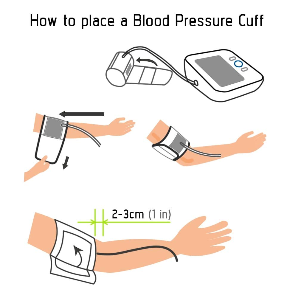 Paramed Blood Pressure Monitor Automatic – Large Display


