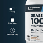 Whey Protein Isolate by Transparent Labs - 28g Protein

