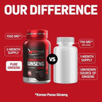 Herbtonics Korean Red Panax Ginseng 1500mg - Energy & Focus

