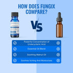 Nail Serum by Approved Science Fungix - Undecylenic Acid

