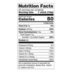 Electrolyte Drink Mix for Quick Replenishment


