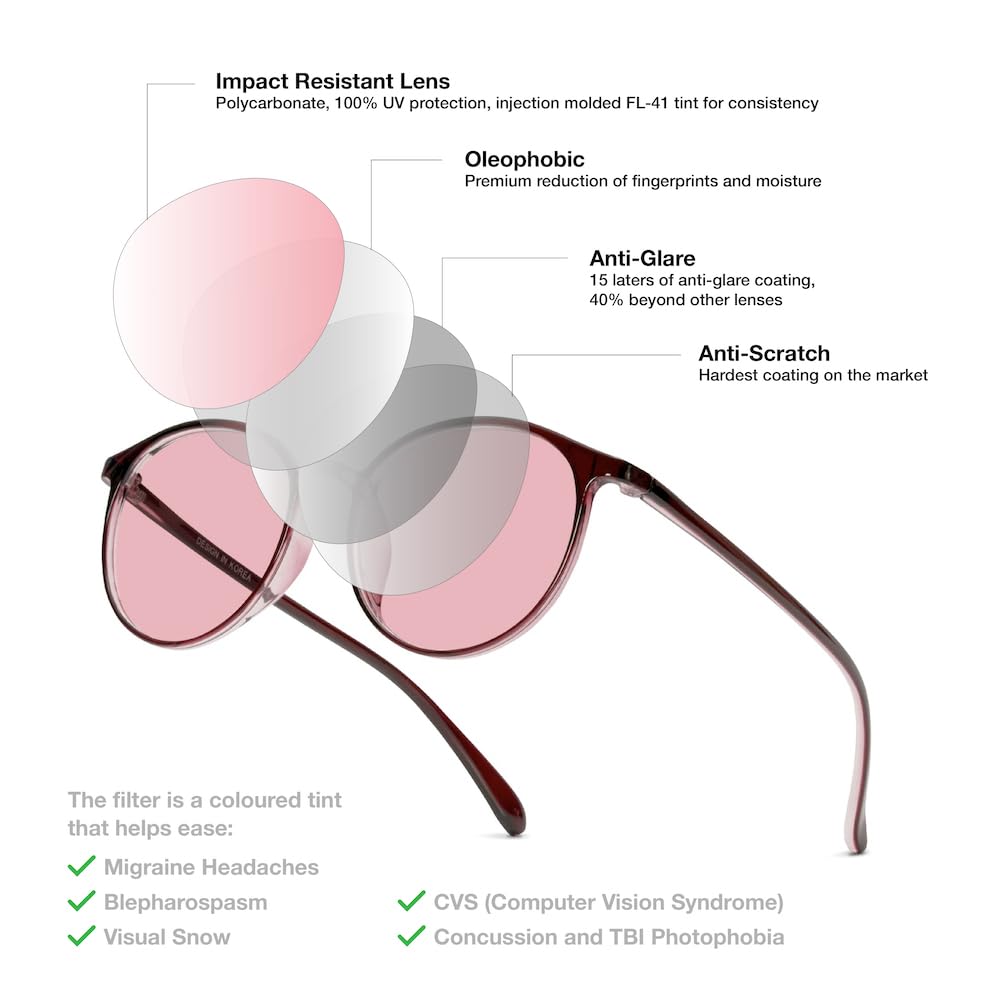 BRADDELL Glasses for Glare Reduction - Eye Comfort

