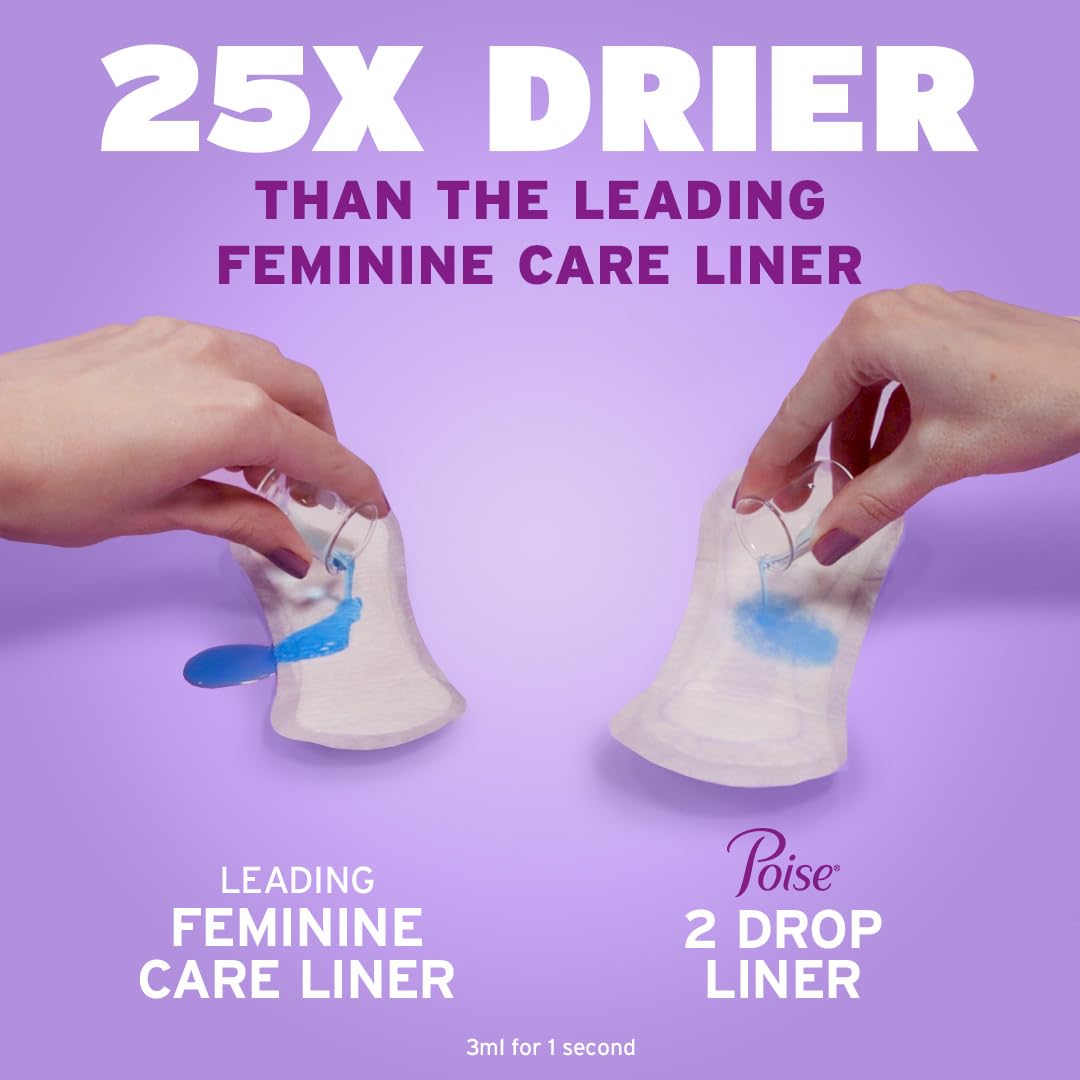 Poise Daily Liners Pantyliners for Bladder Leaks

