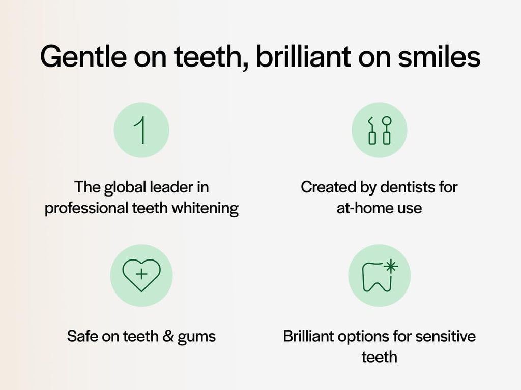 Opalescence Teeth Whitening Gel Refills by Ultradent

