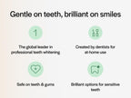 Opalescence 15% Teeth Whitening Gel Refills by Ultralent

