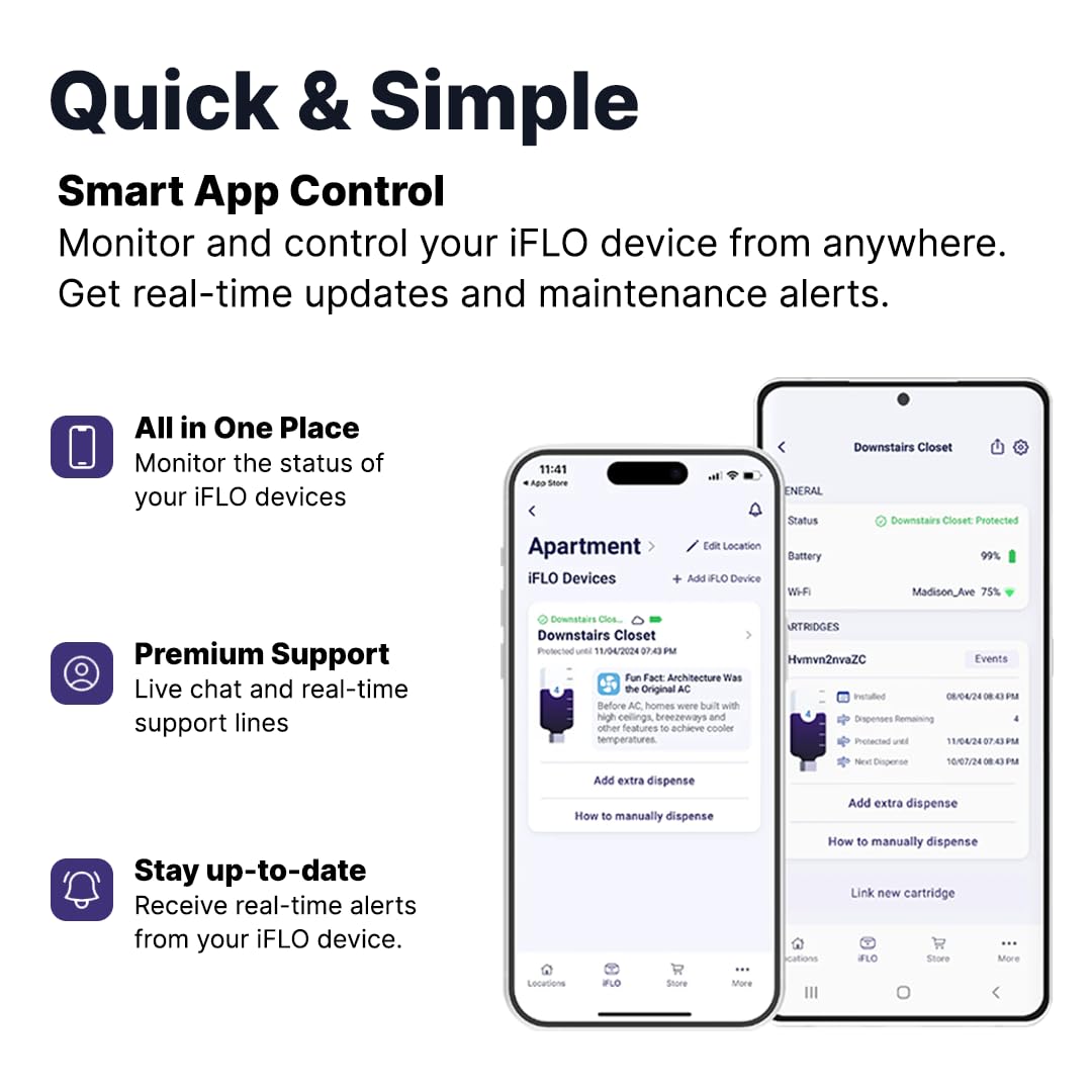 iFLO Smart A/C Drain Line Cartridge - Enzymatic Formula

