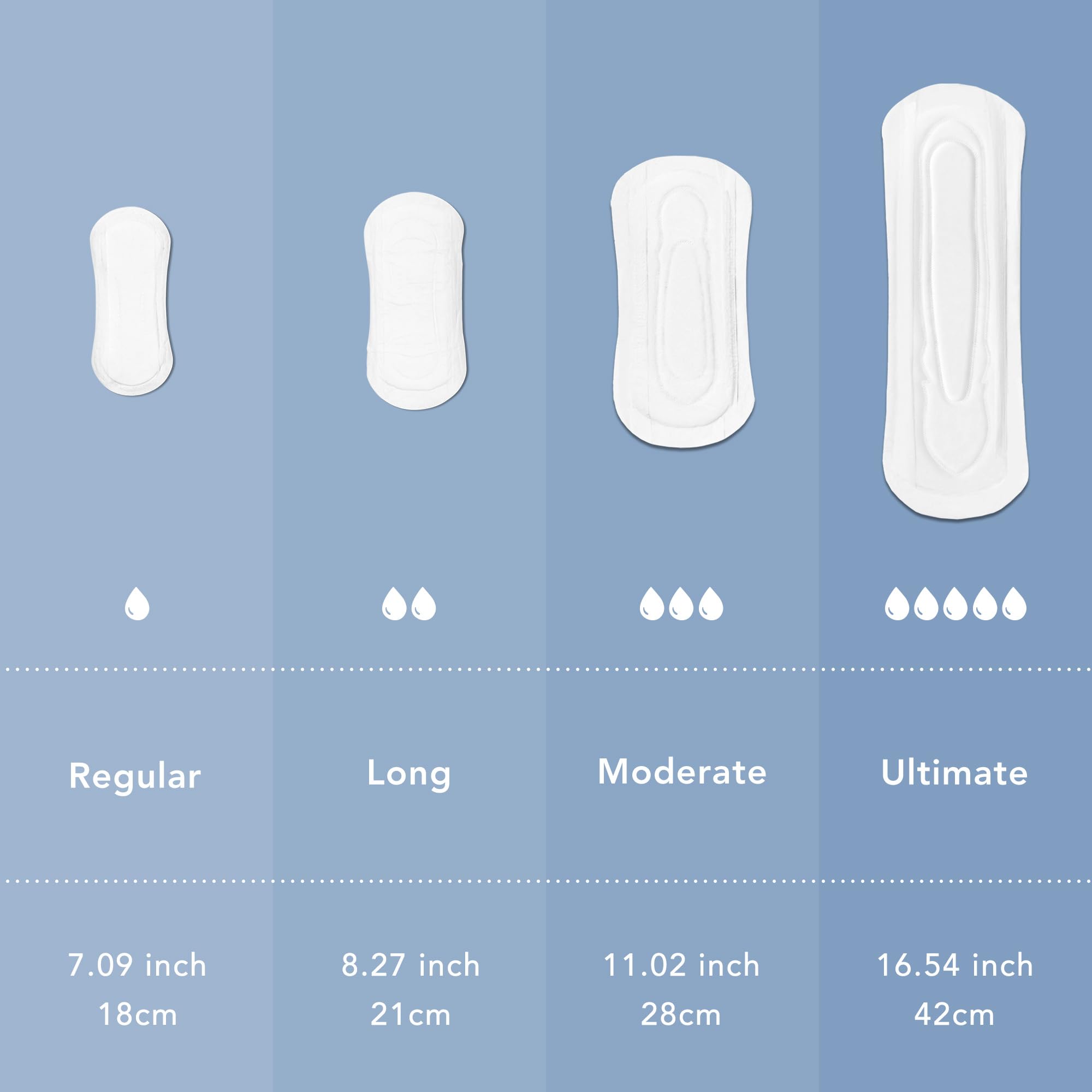 Rael Incontinence Pads for Women - Organic Cotton Cover

