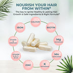 Hair Vitamins by Vital Nutritive – Vital Hair Complex

