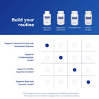 Pure Encapsulations Liposomal Vitamin C Immune Support

