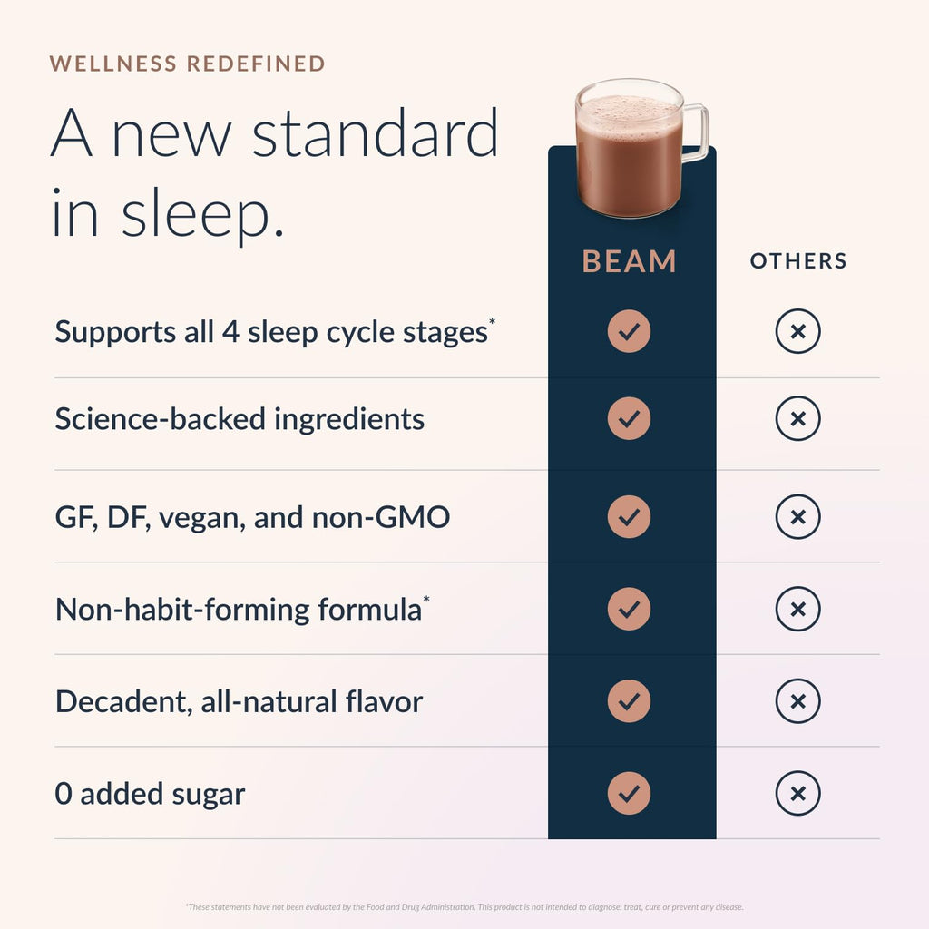 BEAM Dream Sleep Powder – Melatonin Sleep Aid

