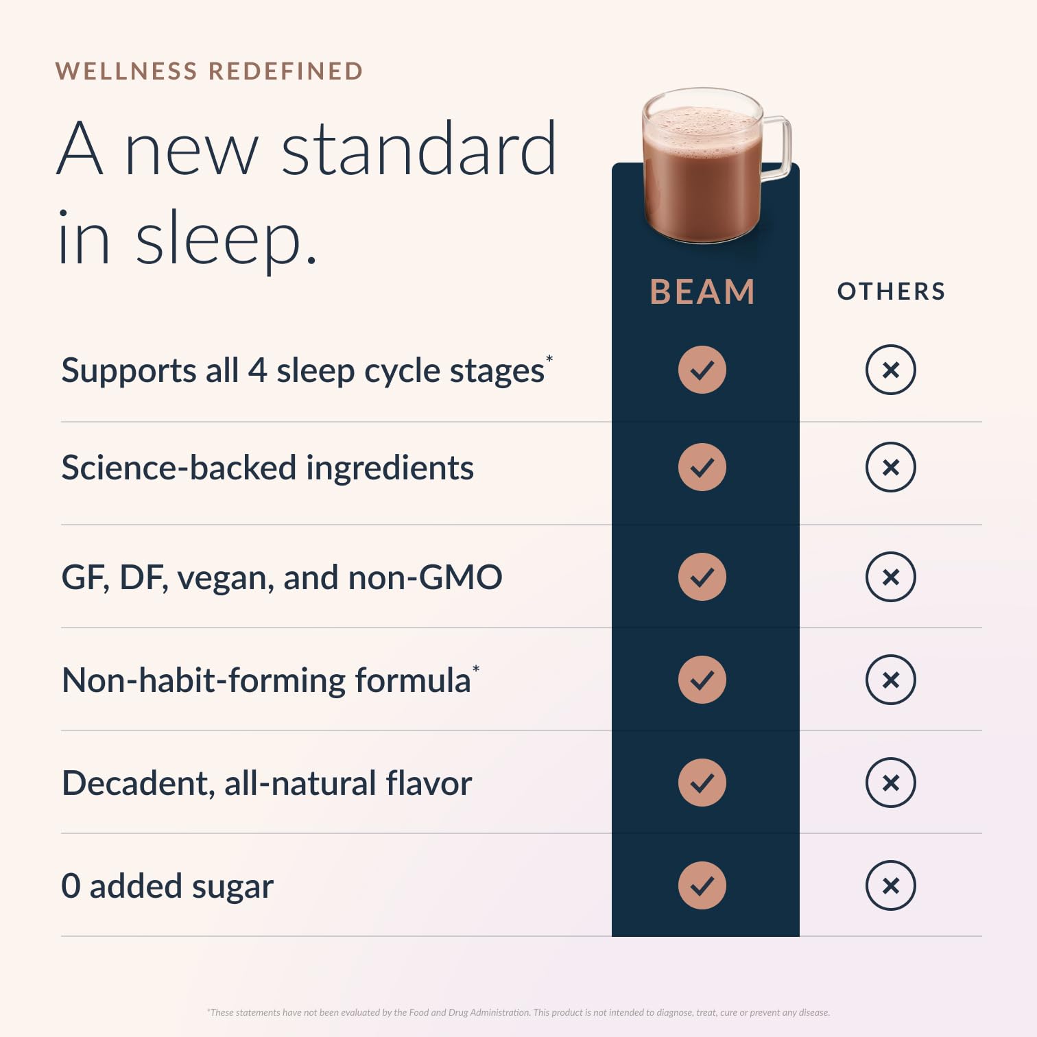 BEAM Dream Sleep Powder – Melatonin Sleep Aid

