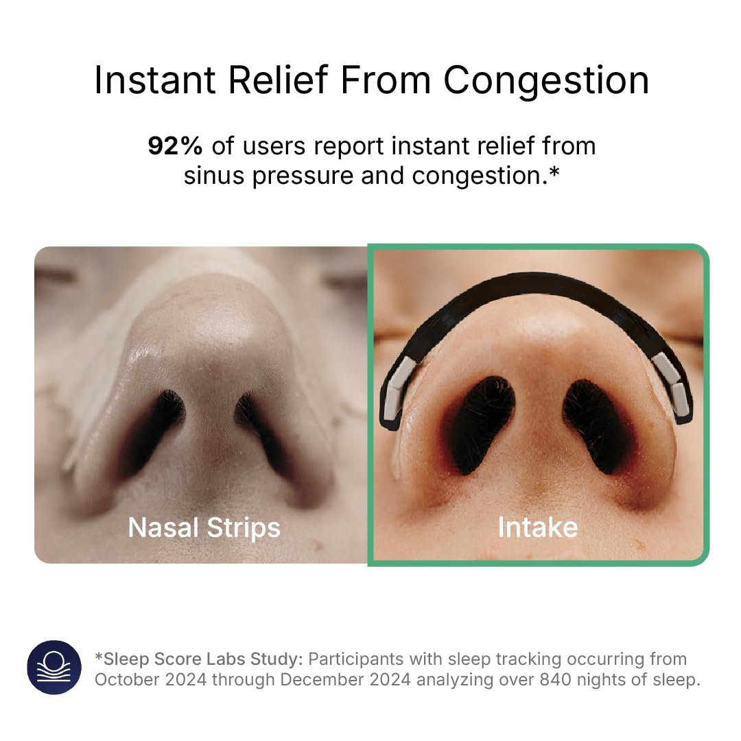 Intake Magnetic Nasal Strips Starter Kit | Reusable Band

